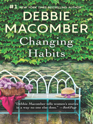 cover image of Changing Habits